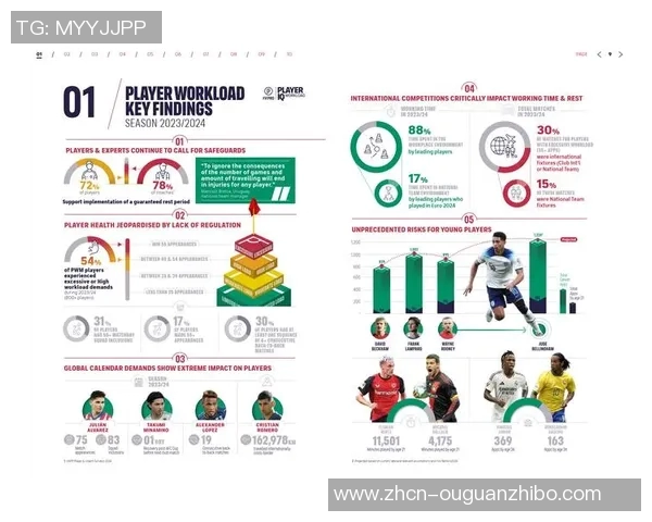 全球足球国家队最新排名分析与趋势解读